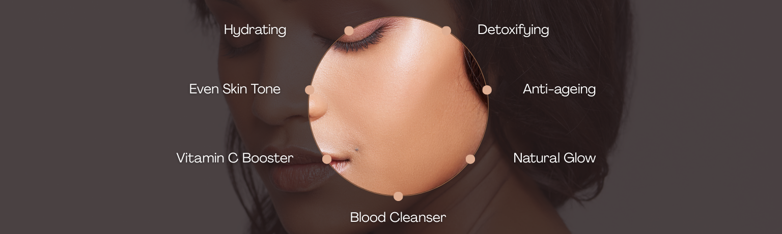 Top 7 Ayurvedic Herbs for Skin & Glow