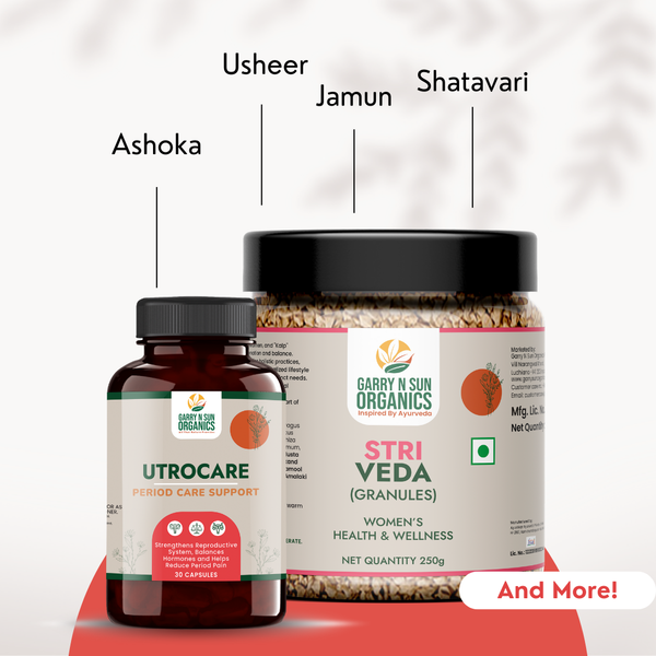 Female Wellness Kit